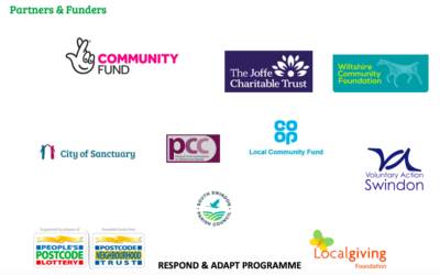 Lottery Award for Swindon Community Group