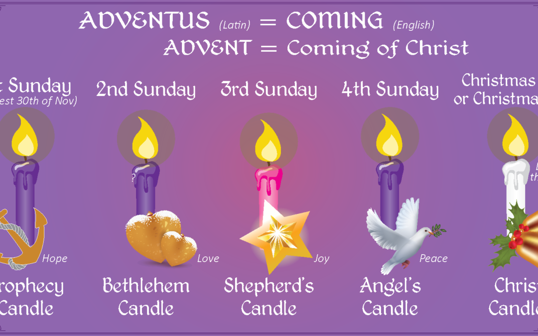 All About Advent