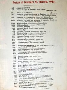 Rectors of Blunsdon St Andrews from 1299