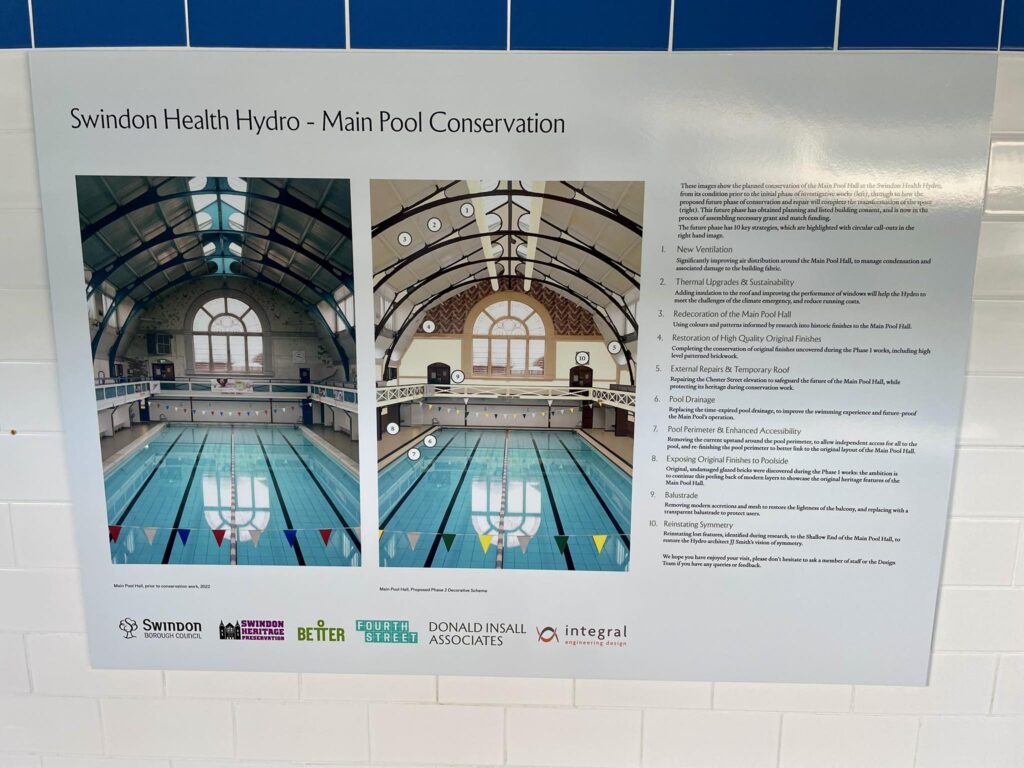 Health Hydro info boards
